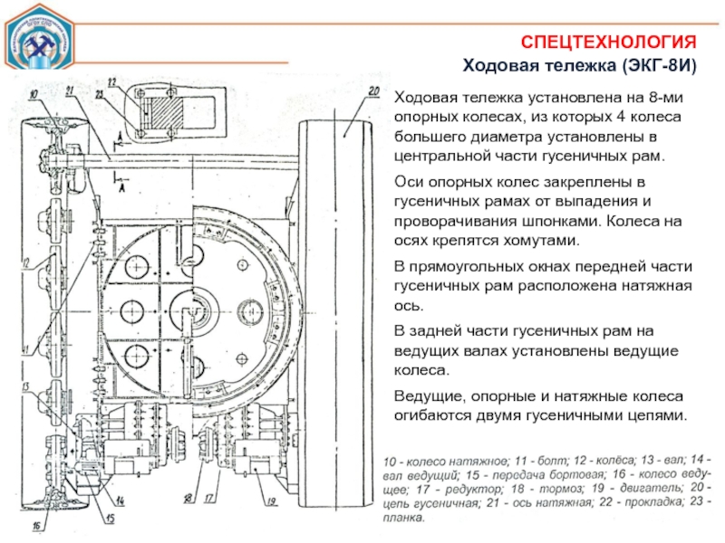 Кинематическая схема экг 8и