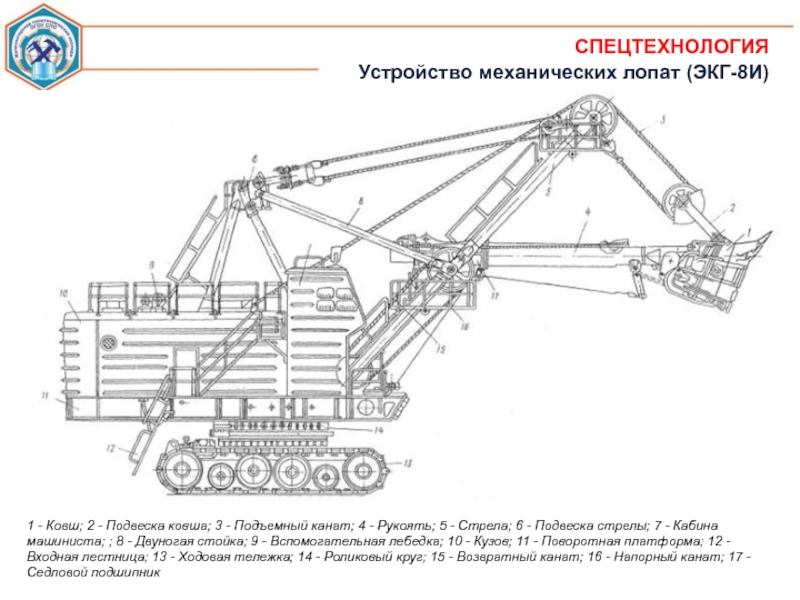 Седловой подшипник экг 8и