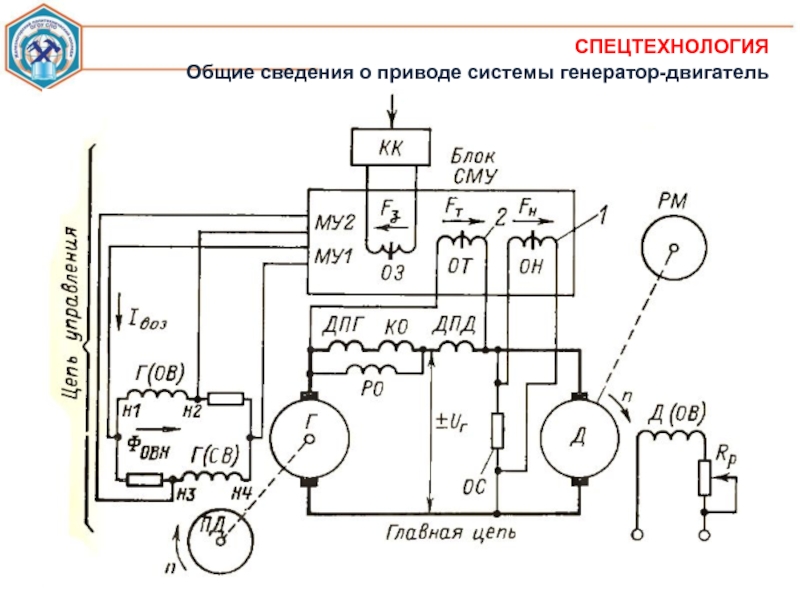 Система генерирования. Магнитный усилитель ЭКГ 5а. Схема магнитного усилителя ЭКГ-5а. Схема электрическая экскаватора ЭКГ-8и. ЭКГ-5а Электрооборудование схема.