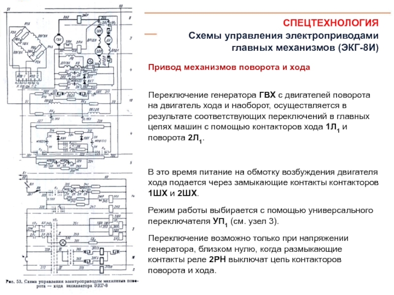 Кинематическая схема экг 8и