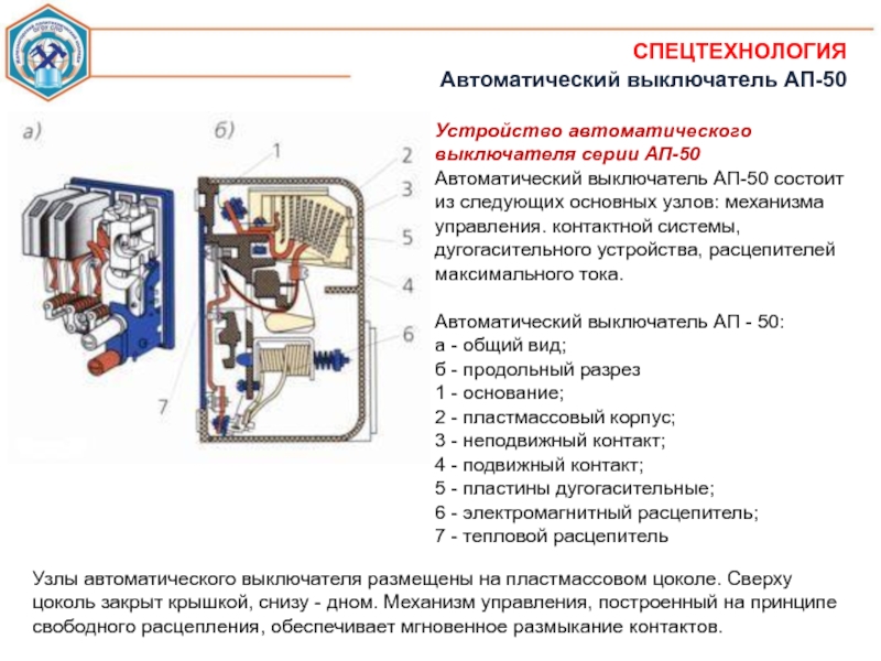 Как работает автоматический. Ап-50 автоматический выключатель схема подключения. Ап50 тепловой расцепитель. Механизм свободного расцепления автоматического выключателя. Устройство автоматических выключателей серии ап-50.