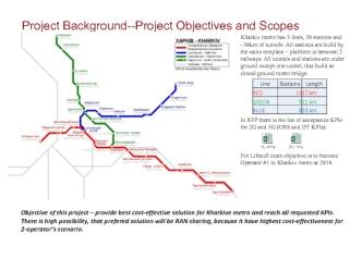 Kharkiv metro. Project Background. Project Objectives and Scopes