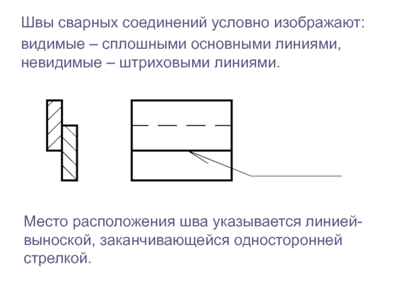 Видимый сварной шов на чертеже условно изображают