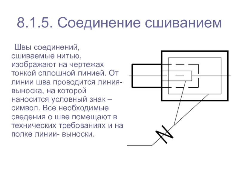 Как на схемах изображают составные части изделия