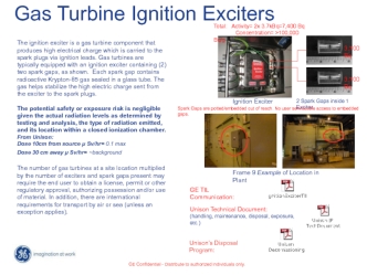 Gas Turbine