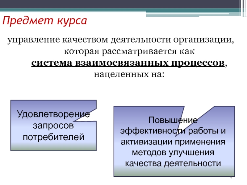 Качество деятельности