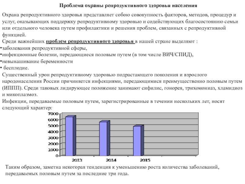 Анкета репродуктивное здоровье женщины