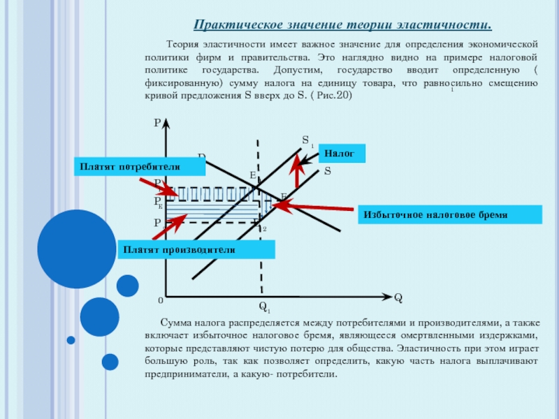 Практичный предложения. Практическое значение теории эластичности. Практическая значимость теории эластичности. Практическое значение теории. Практическое применение теории эластичности.