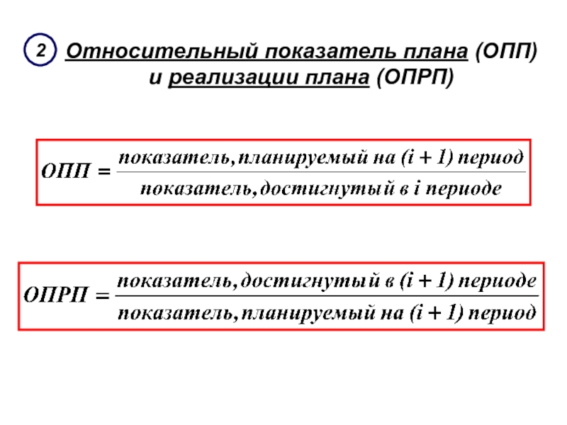 Относительный показатель плана определяется по формуле