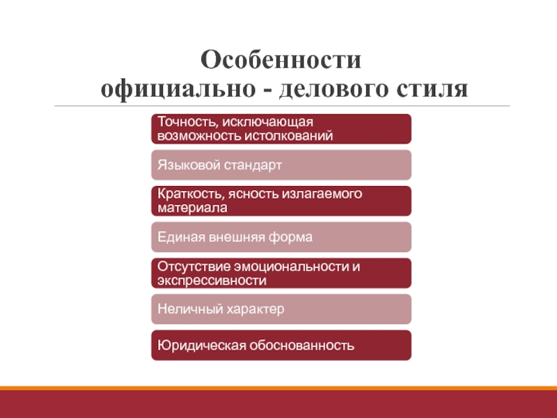 Языковые Стандарты Официально Делового Стиля Речи