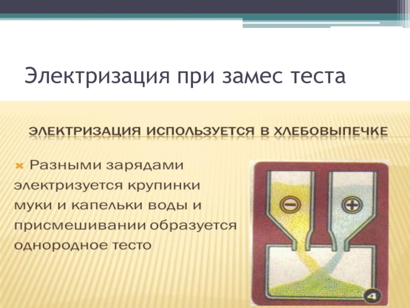 Электризация тел в быту и на производстве