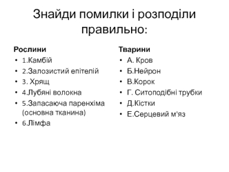 Антомія людини. Знайди помилки і розподіли правильно