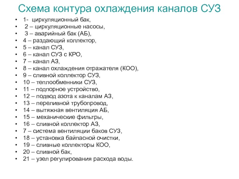 Контур охлаждения суз схема. Контур суз. Суз канале на блоке это.