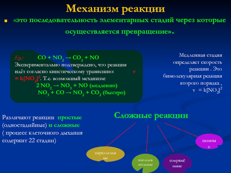 Стадии химического процесса. Механизм химической реакции. Механизм реакции стадии. Элементарные стадии реакции. Механизмы реакций в химии.