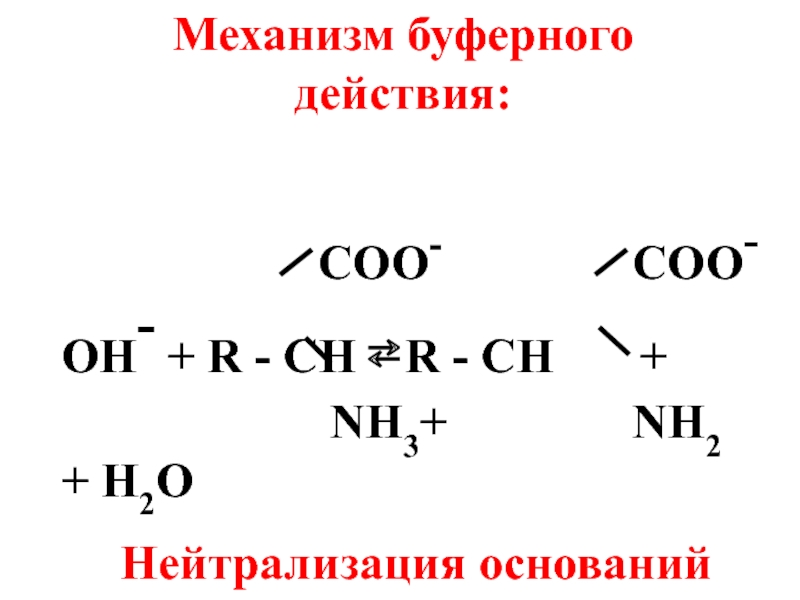 R oh. Механизм буферного действия. Механизм действия буферных растворов. Nh3+ основание. Механизм буферного действия h2o.