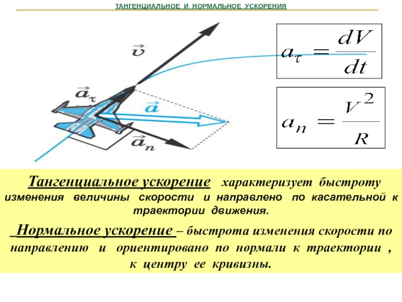 Нормальная скорость движения. Тангенциальное ускорение и нормальное ускорение. Быстроту изменения скорости по направлению характеризует ускорение. Тангенциальное ускорение характеризует быстроту изменения скорости. Тангенциальное ускорение характеризует изменение скорости по.