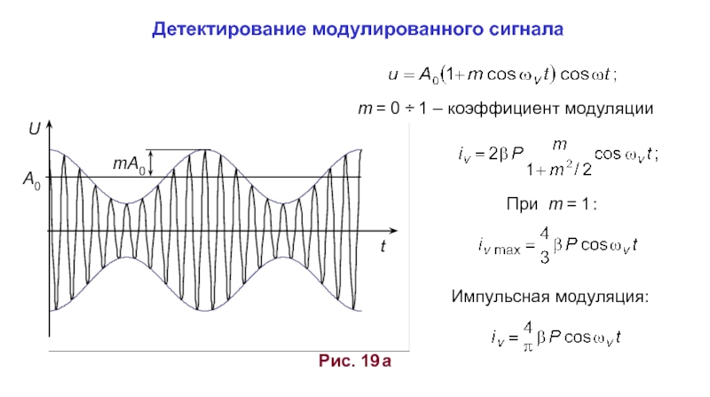 Детектирование признаков зрительного изображения