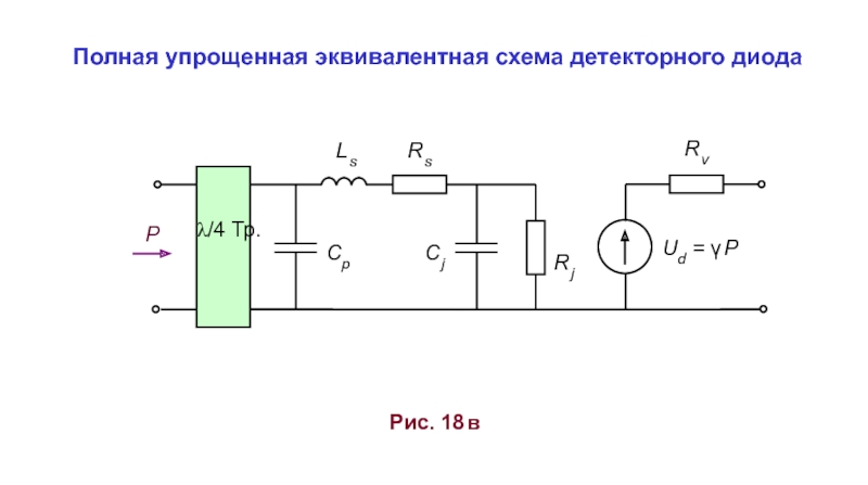 Малосигнальная эквивалентная схема диода