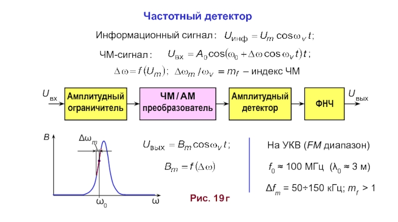 Частотный детектор схема