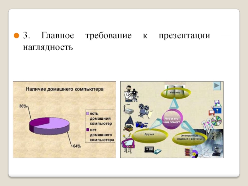 Модель, обладающая большей наглядностью.