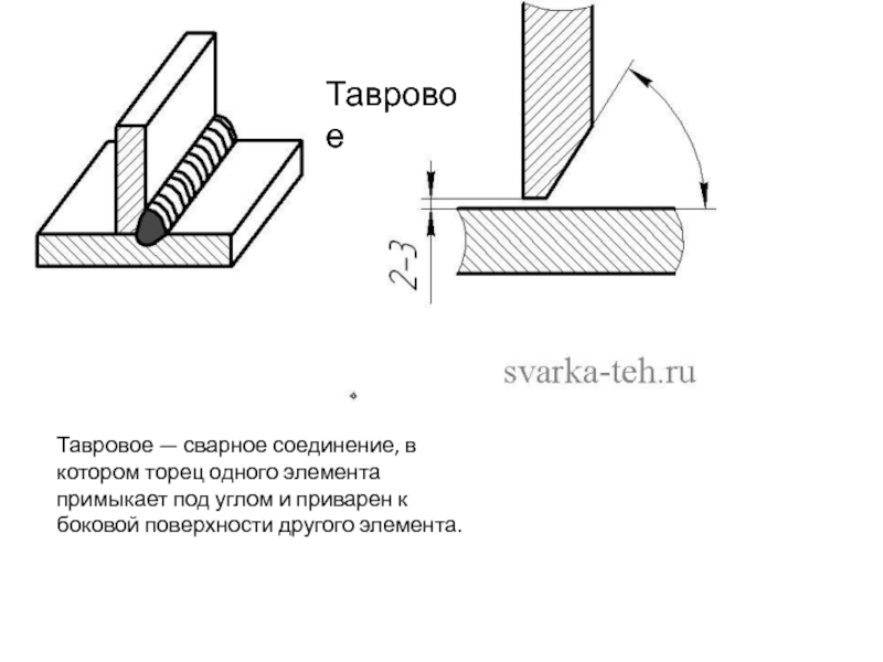 Тавровая сварка на чертеже