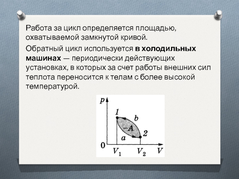 Обратный цикл. Работа внешних сил за цикл. Работа за цикл. Площадь замкнутой Кривой. Определите работу за цикл.