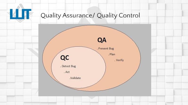 Qa расшифровка. QA QC тестирование. Разница QA QC И тестирования. Quality Control в тестировании. QA QC Testing понятия различия.