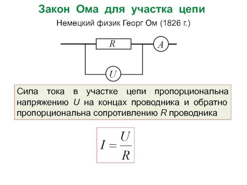Напряжение на концах проводника это. Закон Ома для участка цепи 1826. Закон Ома для пассивного участка цепи. Сопротивление проводника закон Ома для участка цепи. Закон Ома для участка цепи график.
