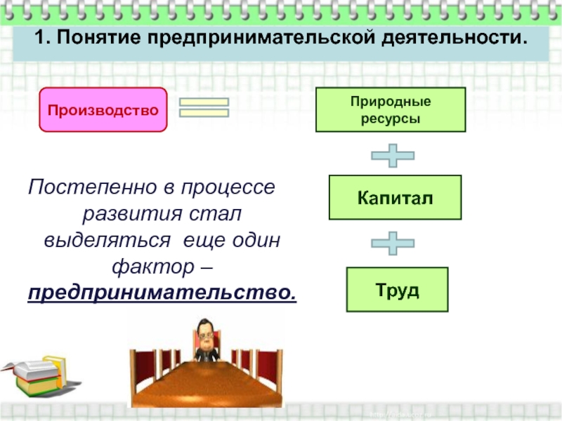 Предпринимательский капитал понятие