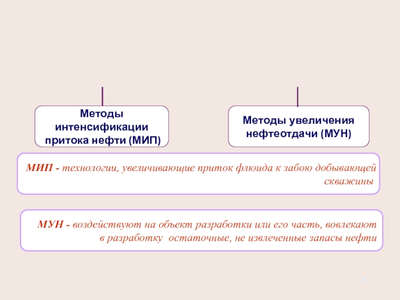 К мун относится