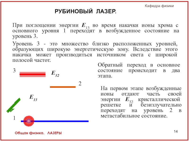 Презентация на тему лазеры физика 11 класс