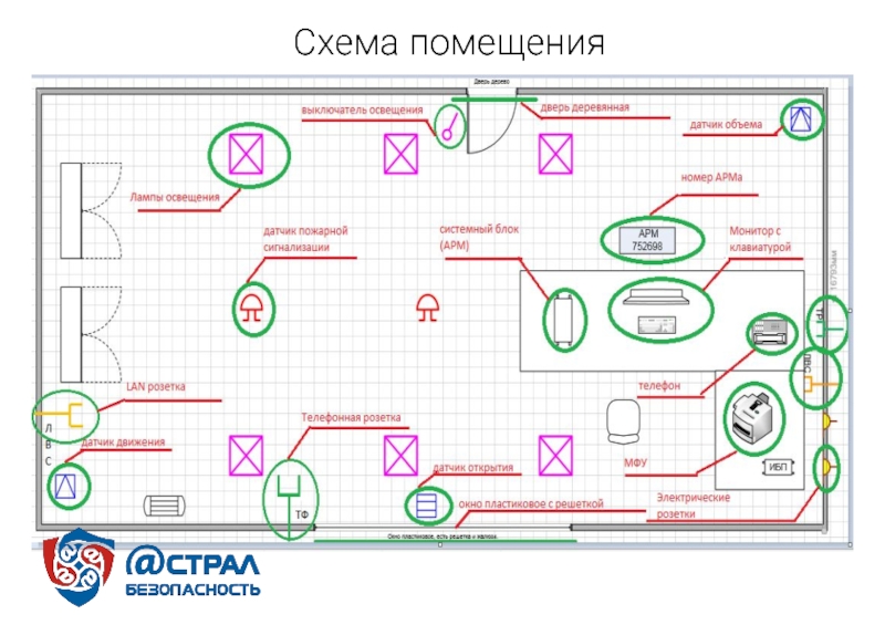 Где сделать схему помещения