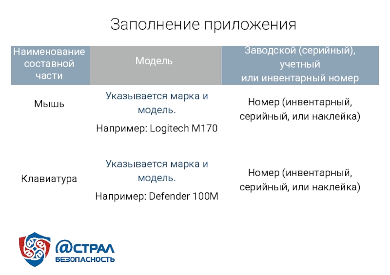 Правила интегрированная