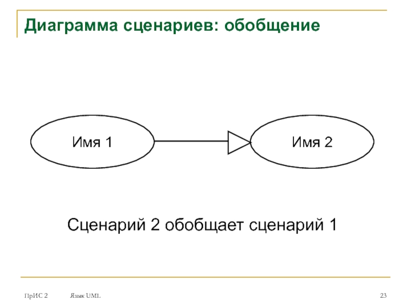 Сценарий 2