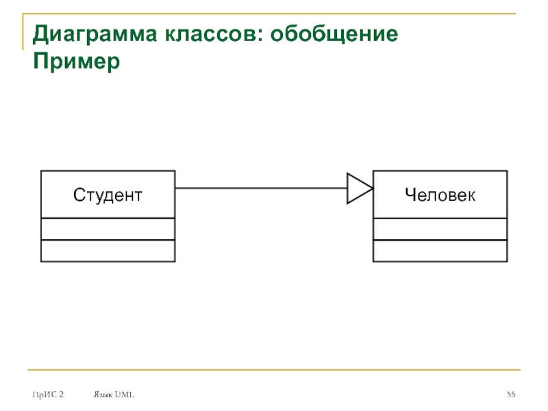 Примеры диаграмм. Диаграмма классов uml пример. Uml диаграммы Solid. Диаграмма класса Solid uml. Диаграмма классов пример.