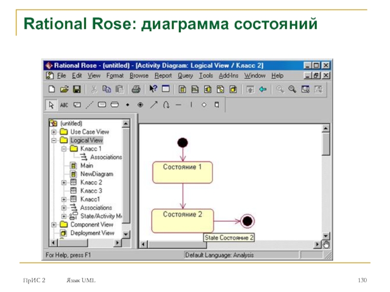 Rational rose диаграмма состояния