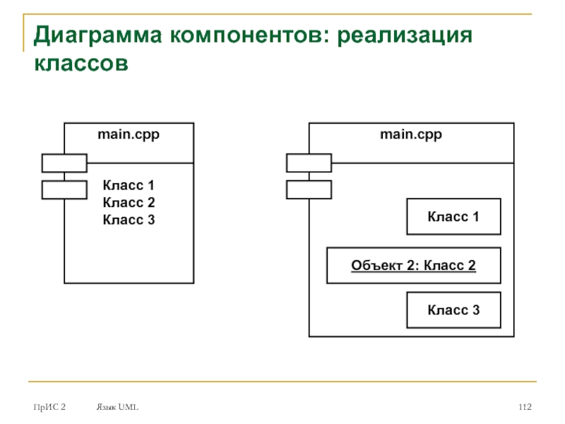 Диаграмма компонентов. Диаграмма реализации компонентов. Диаграмма классов и компонентов. Диаграмма компонентов кафе. Диаграмма компонентов ресторана.