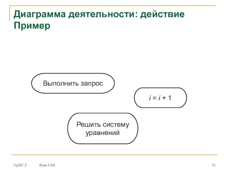 Выполнить пример. Диаграмма работы стали. Модель 4 действий пример. Диаграмма 84%. Пример запрос-действия.