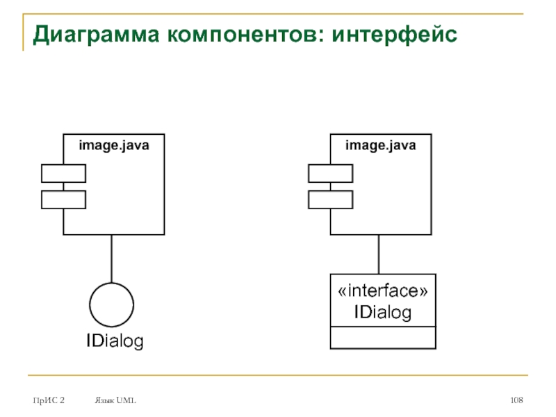 Диаграмма компонентов интерфейсы