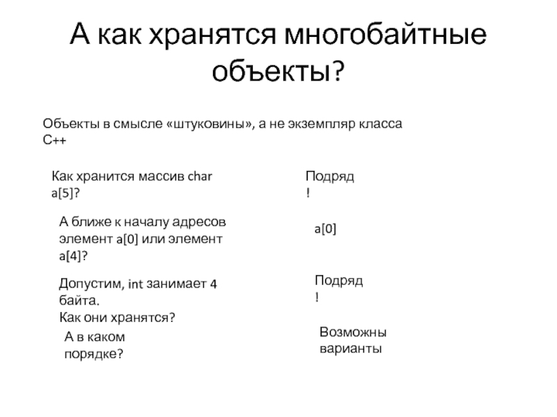 Экземпляры классов хранят. Экземпляр класса с++. Принцип черного ящика книга. Экземпляр класса. Как сделать экземпляр класса.