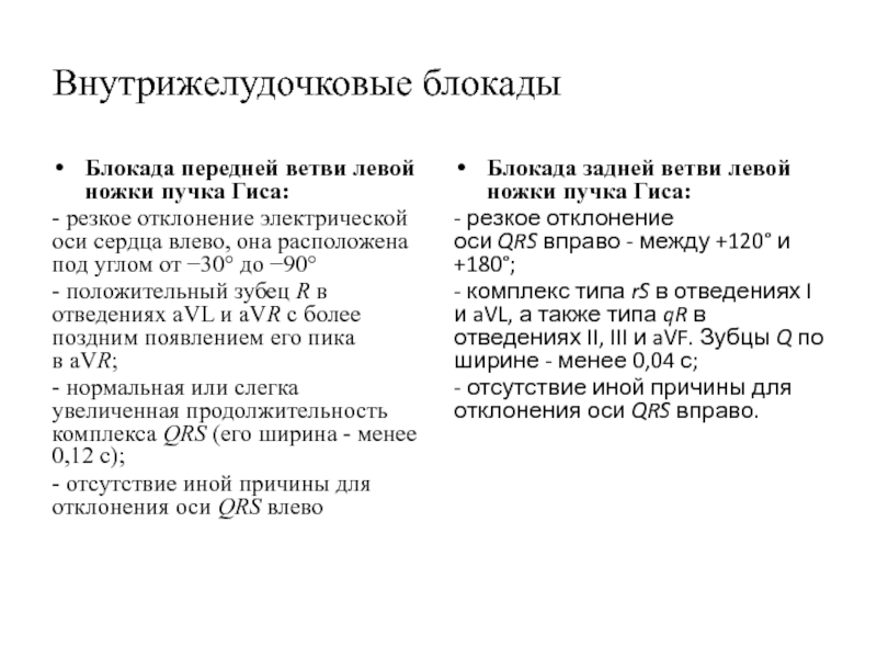 Нарушения проводимости презентация