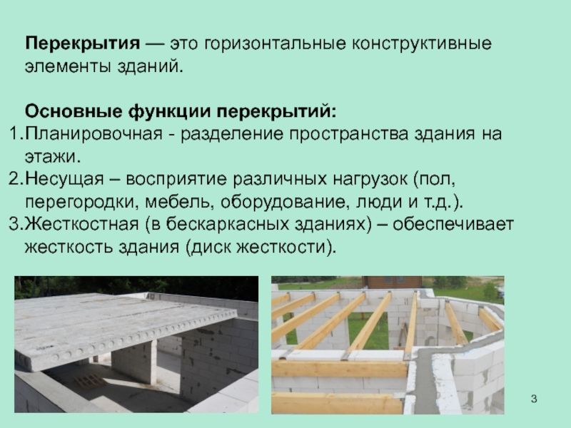 Сооружение определение. Функции перекрытий. Функции перекрытий в здании. Функционал перекрытия. Перекрытие это в строительстве.