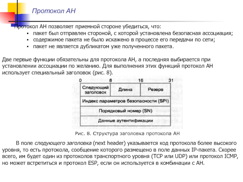 Отправляющая сторона. Заголовок протокола. Протокол поля. Структура заголовка протокола АН. Шапка протокола.