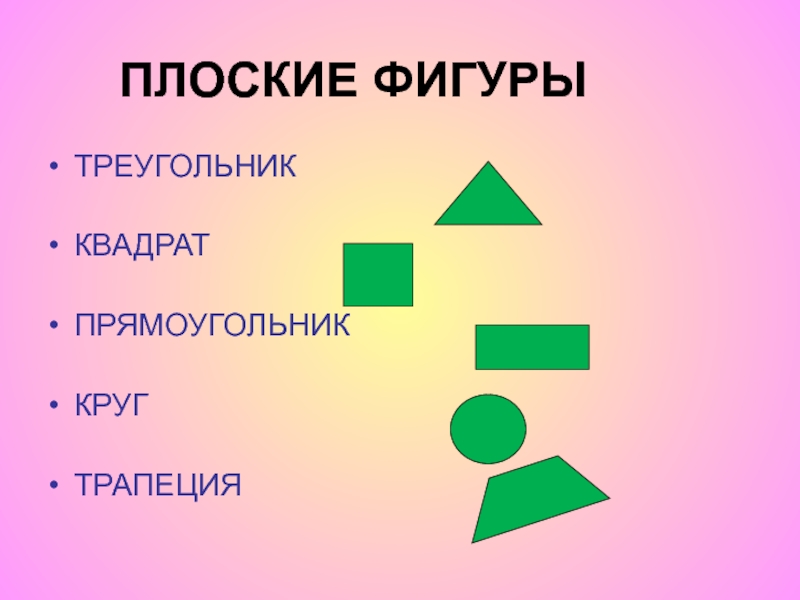 Класс плоских фигур. Круг квадрат треугольник прямоугольник. Треугольники круги прямоугольники трапеции. Круг трапеция треугольник квадрат. Прямоугольник круг трапеция.