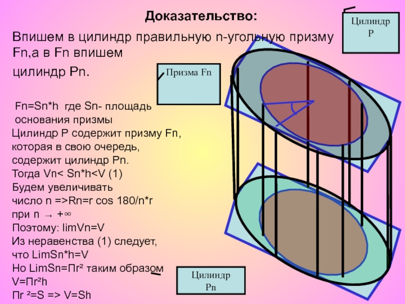 Объем вписанного цилиндра