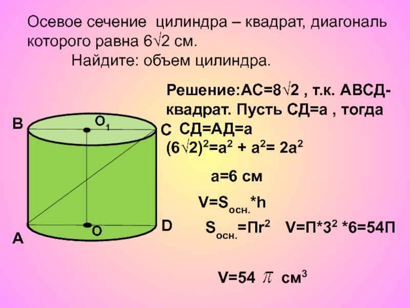 Объем цилиндра презентация