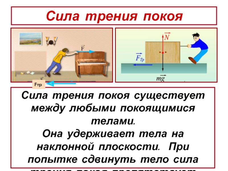 Сила трения покоя в технике. Сила трения покоя. Сила трения на наклонной плоскости. Сила трения тела на наклонной плоскости. Сила трения покоя примеры.