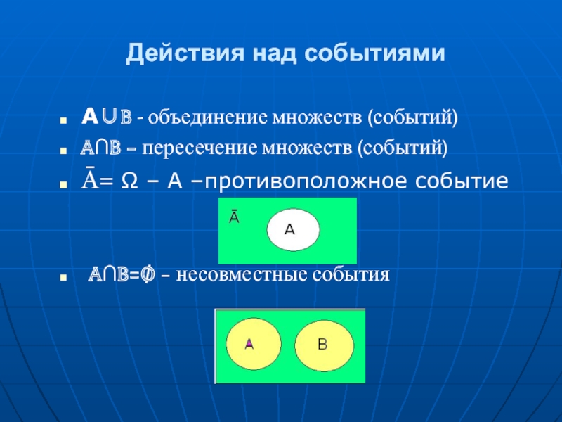 Пересечение событий презентация