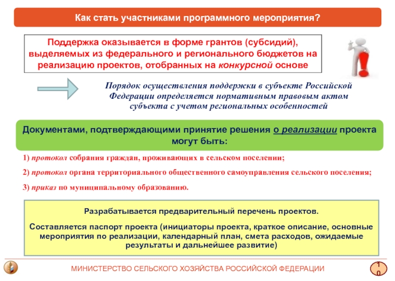 Осуществления поддержки. Грант в форме субсидии это. Проекты местных инициатив граждан в сельской местности. Гранта в форме субсидии на реализацию проект. Местные инициативы граждан проживающих в сельской местности.