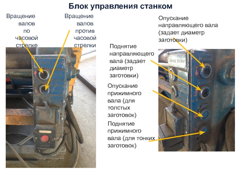 Что такое управление станком